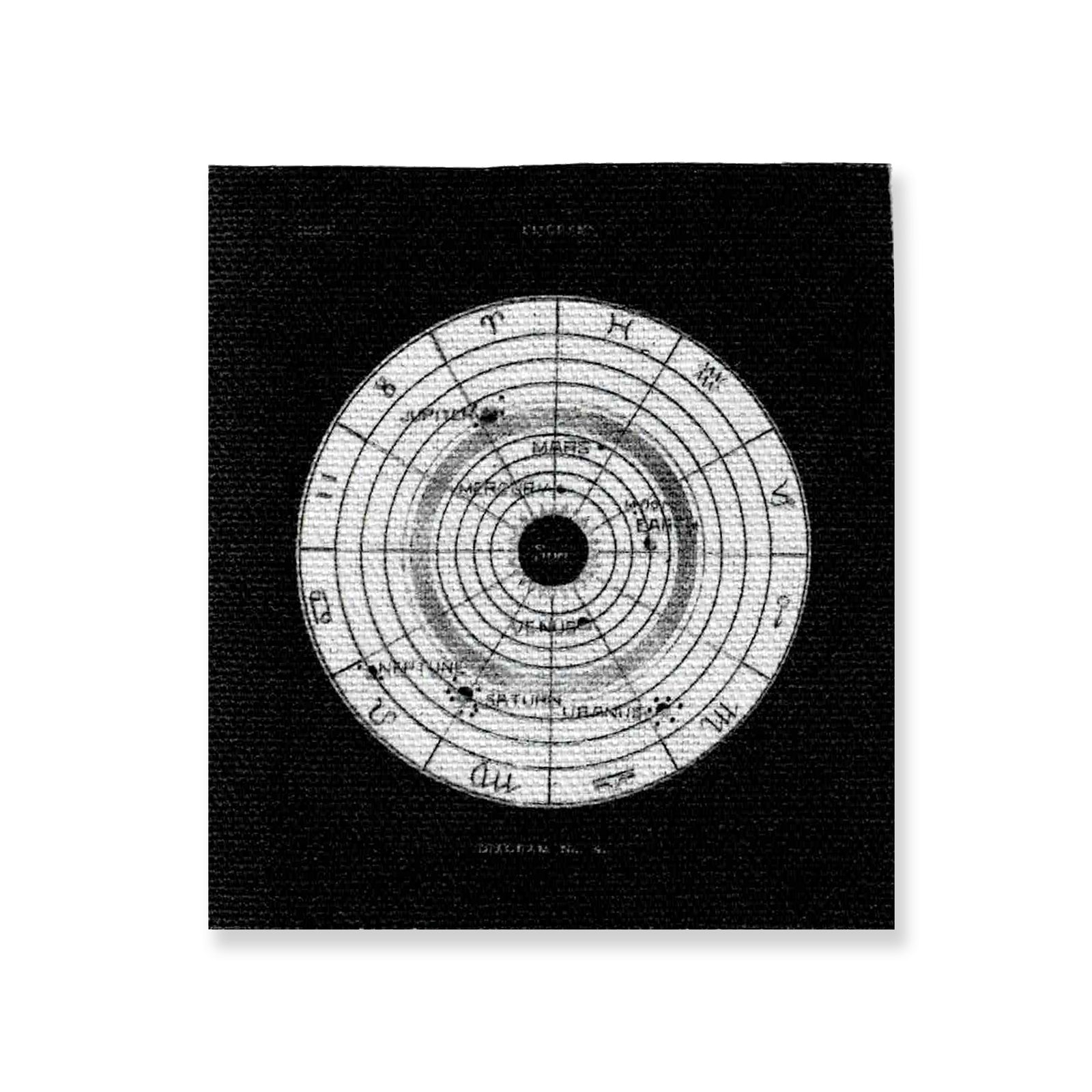 Astrology Chart Sew on Fabric Patch-ESPI LANE